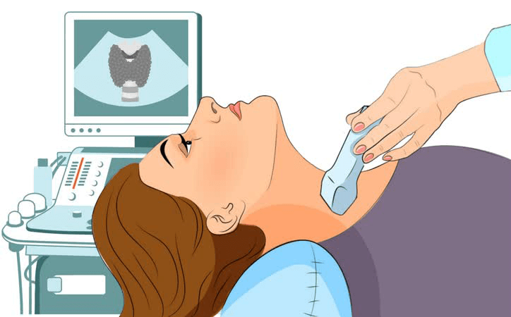 Когда нужно делать УЗИ щитовидной железы?